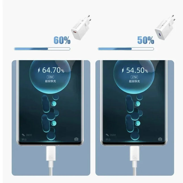 Xiaomi Original Charger 120W 67W 33W Charger Fast Charge EU Wall Gan Charge Adapter USB Type C Cable For Xiaomi Redmi model - kesiy